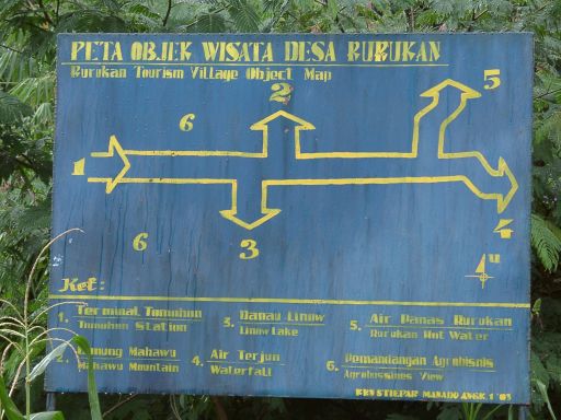 Sign to Gg Mohowu